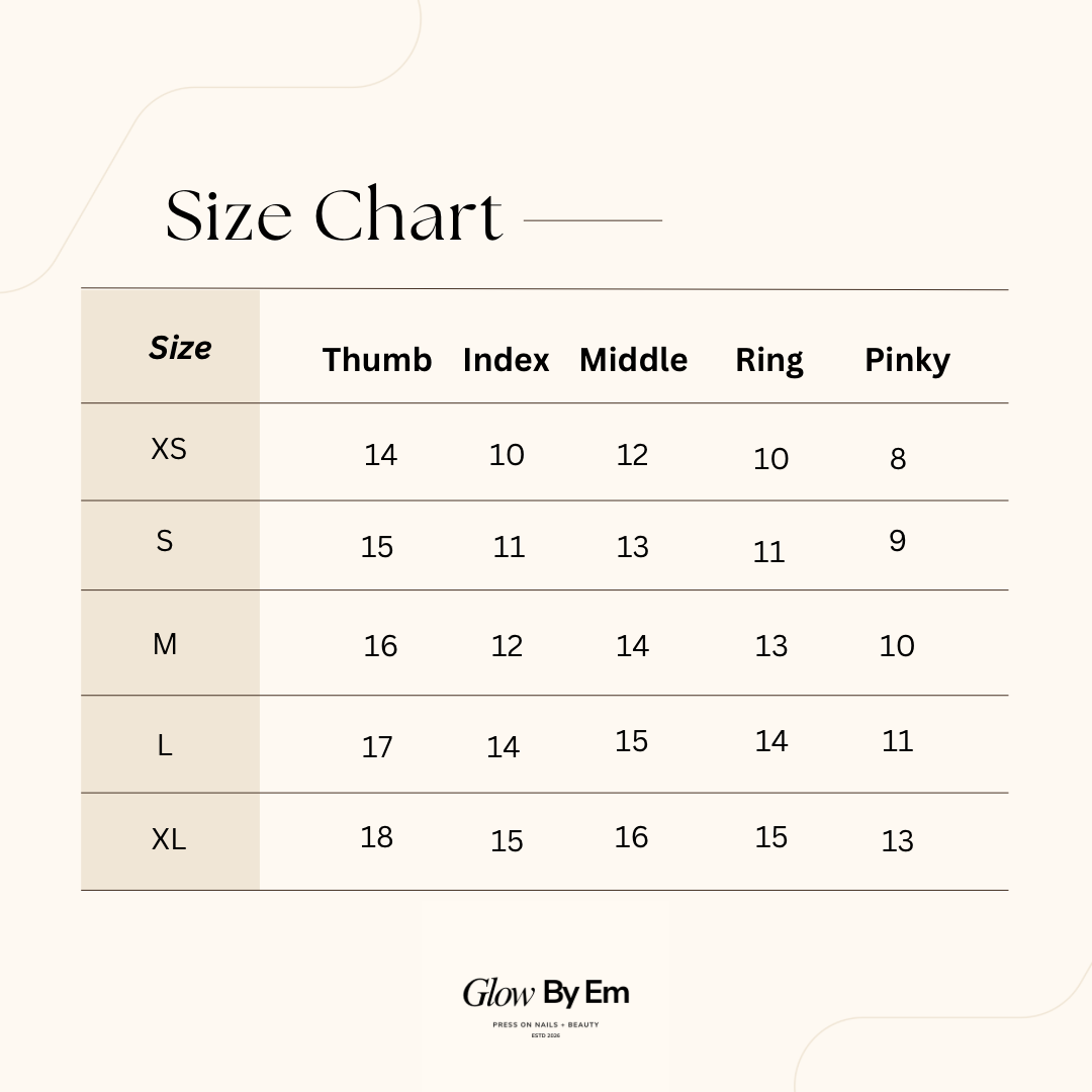 Bean There, Done That